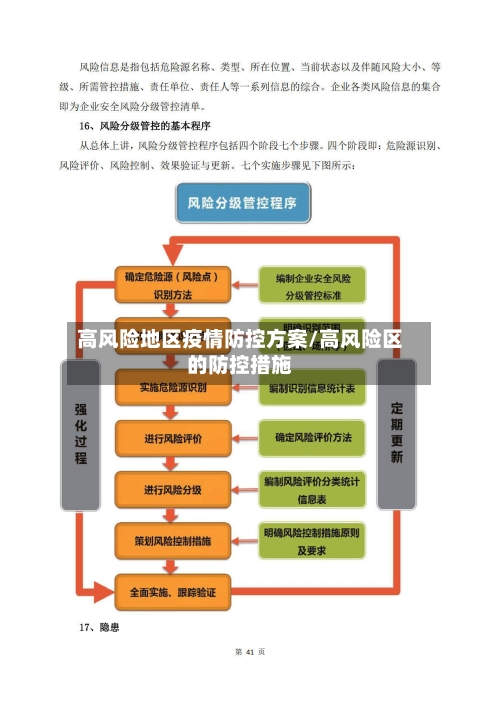 高风险地区疫情防控方案/高风险区的防控措施