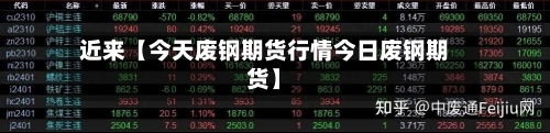 近来【今天废钢期货行情今日废钢期货】-第3张图片
