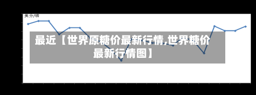 最近【世界原糖价最新行情,世界糖价最新行情图】-第3张图片