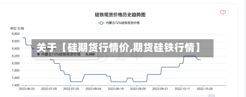关于【硅期货行情价,期货硅铁行情】