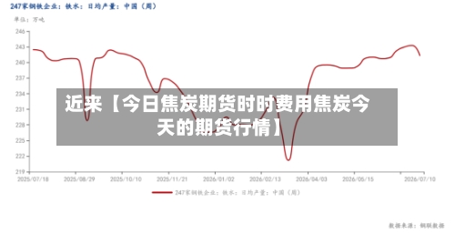 近来【今日焦炭期货时时费用焦炭今天的期货行情】-第2张图片