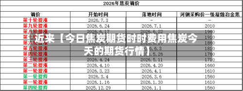 近来【今日焦炭期货时时费用焦炭今天的期货行情】-第3张图片