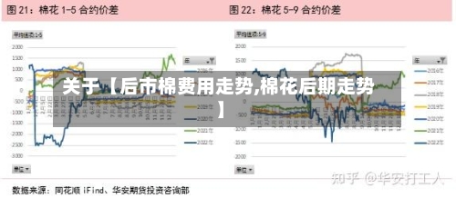 关于【后市棉费用走势,棉花后期走势】-第3张图片