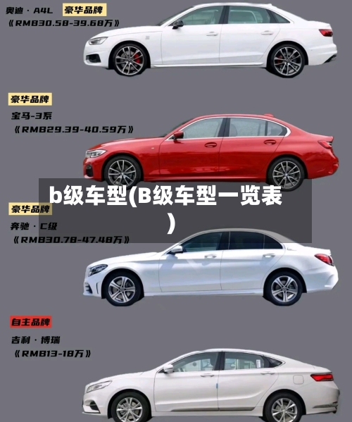 b级车型(B级车型一览表)-第2张图片