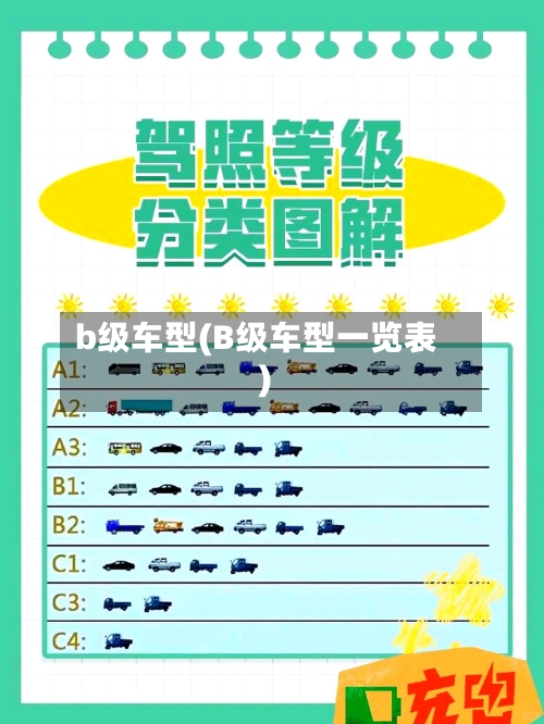 b级车型(B级车型一览表)-第3张图片