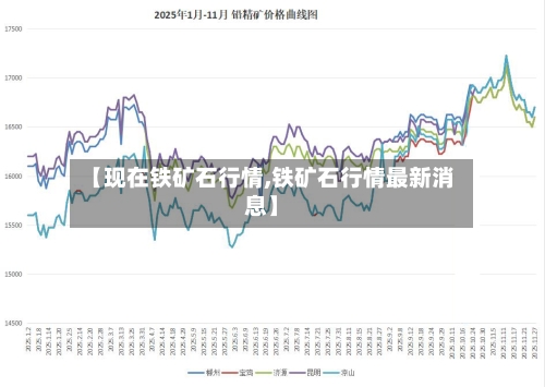 【现在铁矿石行情,铁矿石行情最新消息】-第2张图片