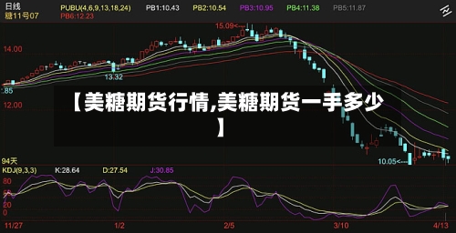 【美糖期货行情,美糖期货一手多少】-第2张图片