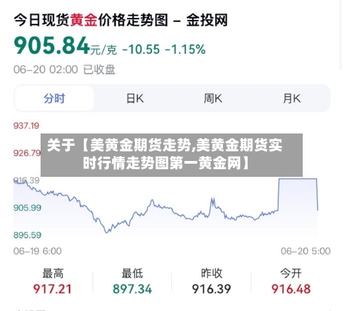 关于【美黄金期货走势,美黄金期货实时行情走势图第一黄金网】-第3张图片