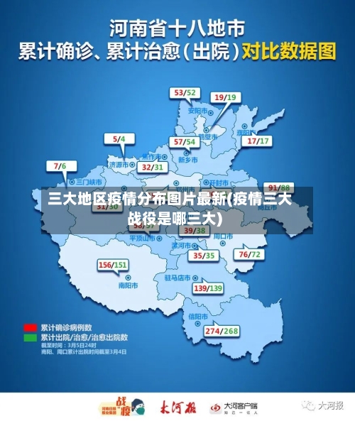 三大地区疫情分布图片最新(疫情三大战役是哪三大)