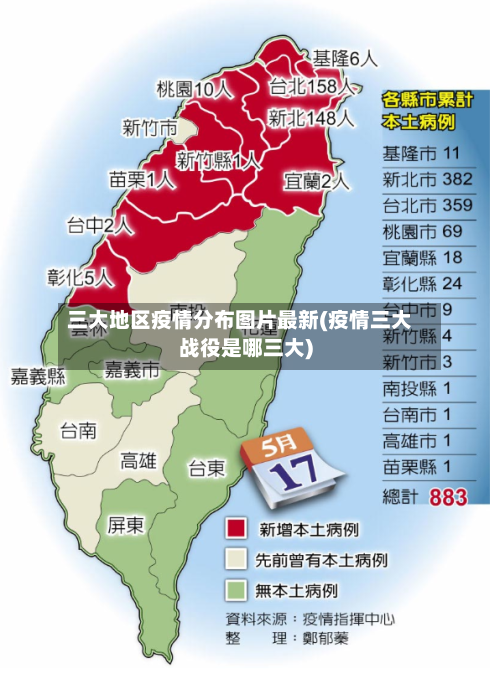 三大地区疫情分布图片最新(疫情三大战役是哪三大)-第2张图片