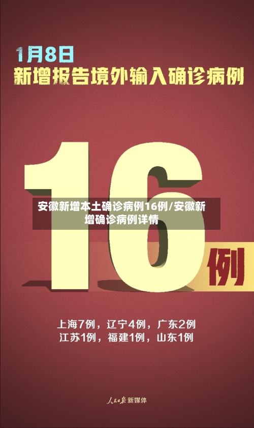 安徽新增本土确诊病例16例/安徽新增确诊病例详情