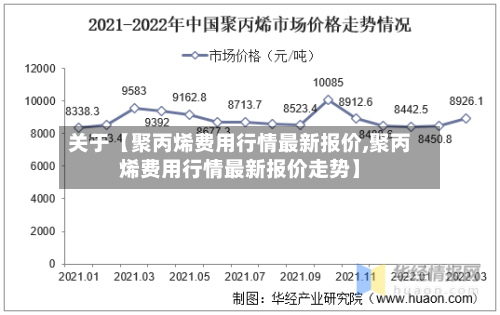 关于【聚丙烯费用行情最新报价,聚丙烯费用行情最新报价走势】-第2张图片