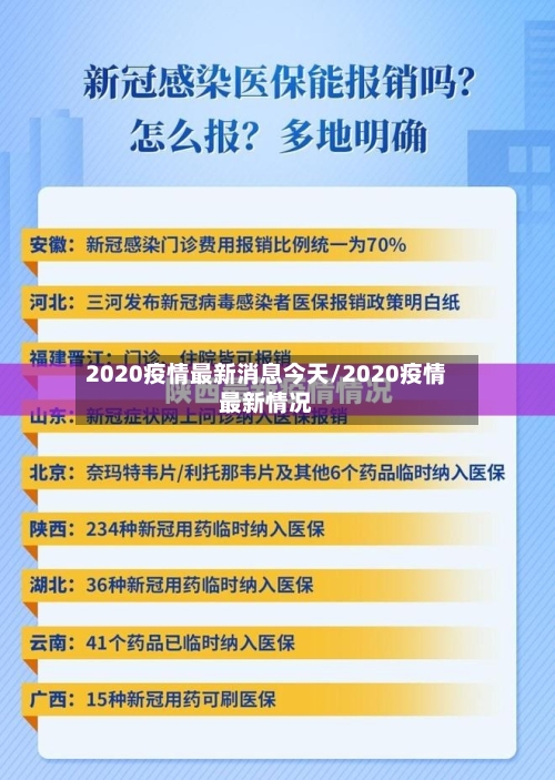 2020疫情最新消息今天/2020疫情最新情况-第2张图片