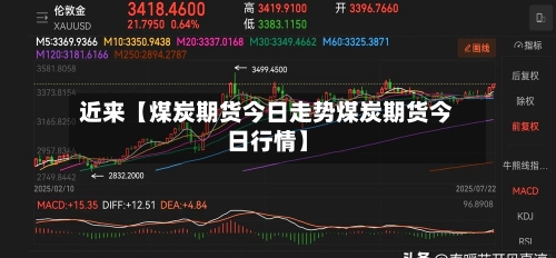 近来【煤炭期货今日走势煤炭期货今日行情】-第2张图片