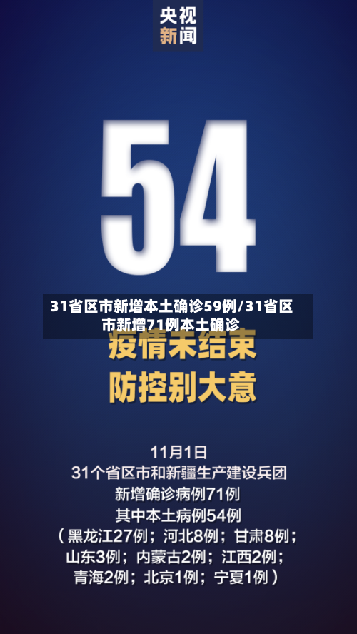 31省区市新增本土确诊59例/31省区市新增71例本土确诊