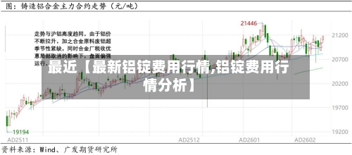 最近【最新铝锭费用行情,铝锭费用行情分析】-第3张图片