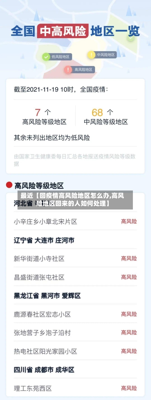 最近【回疫情高风险地区怎么办,高风险地区回来的人如何处理】-第2张图片