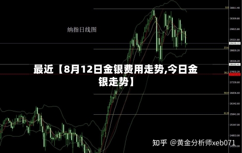 最近【8月12日金银费用走势,今日金银走势】