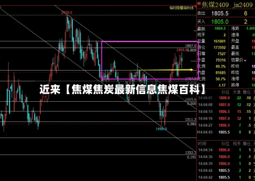 近来【焦煤焦炭最新信息焦煤百科】