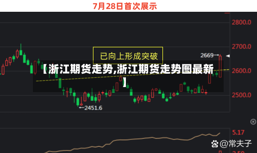 【浙江期货走势,浙江期货走势图最新】-第2张图片
