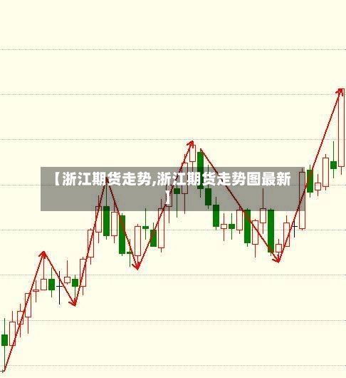 【浙江期货走势,浙江期货走势图最新】-第3张图片