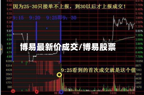 博易最新价成交/博易股票-第2张图片