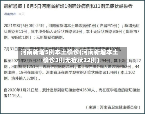 河南新增5例本土确诊(河南新增本土确诊3例无症状22例)