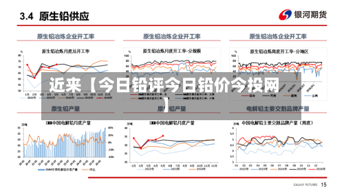 近来【今日铅评今日铅价今投网】