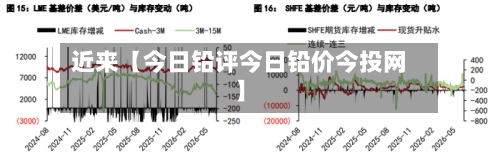 近来【今日铅评今日铅价今投网】-第3张图片