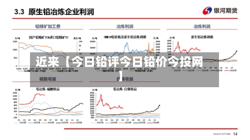 近来【今日铅评今日铅价今投网】-第2张图片