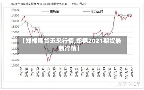 【郑棉期货近来行情,郑棉2021期货最新行情】-第2张图片