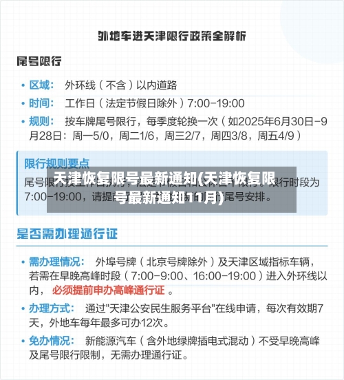 天津恢复限号最新通知(天津恢复限号最新通知11月)-第2张图片