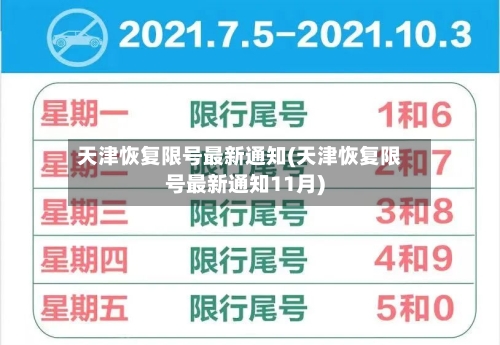 天津恢复限号最新通知(天津恢复限号最新通知11月)