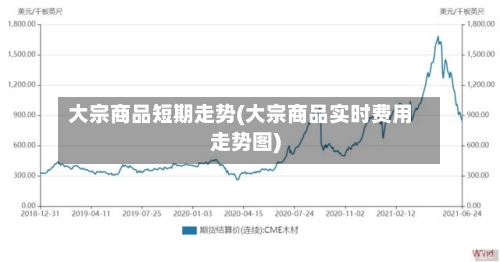 大宗商品短期走势(大宗商品实时费用走势图)-第3张图片