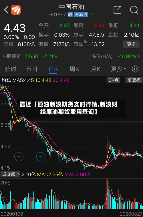 最近【原油新浪期货实时行情,新浪财经原油期货费用查询】