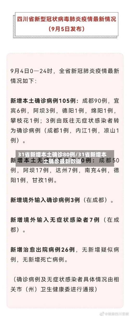 31省新增本土确诊80例/31省新增本土确诊最新数据-第2张图片