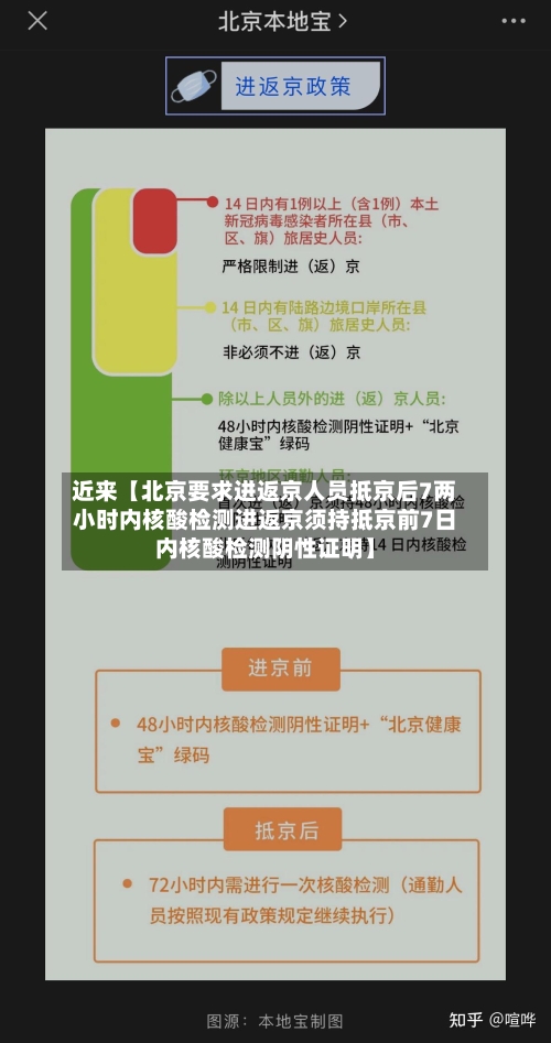 近来【北京要求进返京人员抵京后7两小时内核酸检测进返京须持抵京前7日内核酸检测阴性证明】