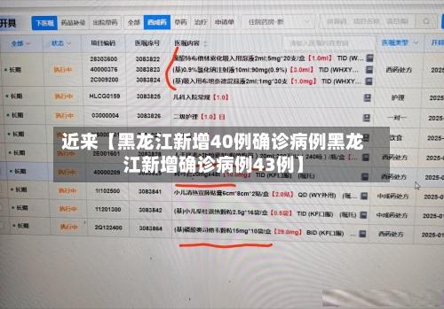 近来【黑龙江新增40例确诊病例黑龙江新增确诊病例43例】