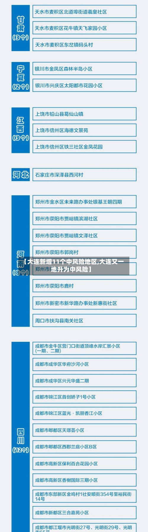 【大连新增11个中风险地区,大连又一地升为中风险】