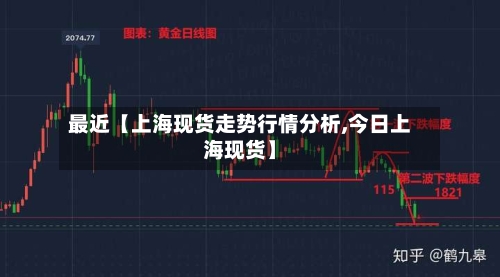 最近【上海现货走势行情分析,今日上海现货】-第2张图片
