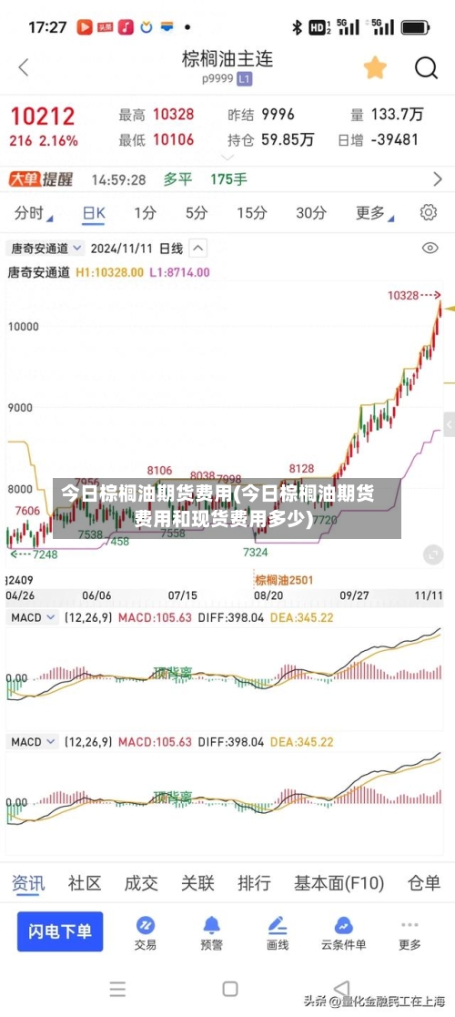 今日棕榈油期货费用(今日棕榈油期货费用和现货费用多少)
