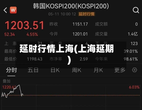 延时行情上海(上海延期)-第2张图片