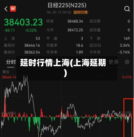 延时行情上海(上海延期)