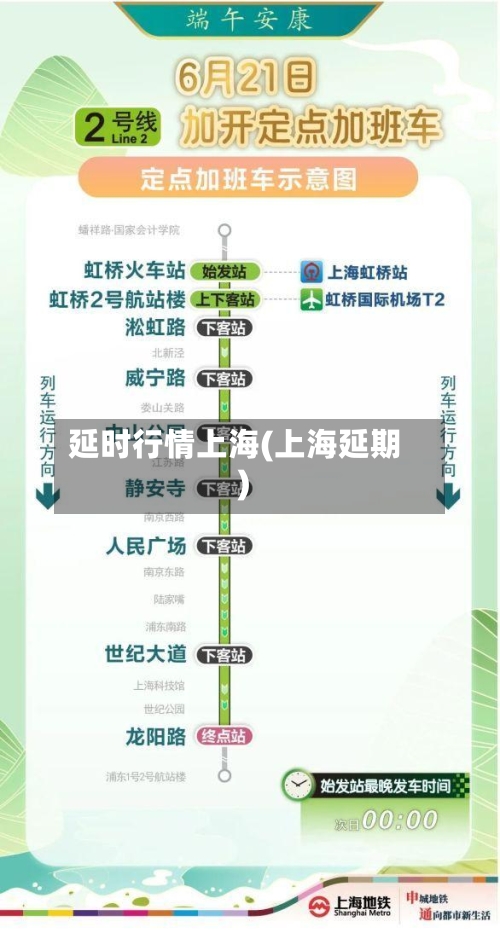 延时行情上海(上海延期)-第3张图片