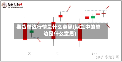 期货单边行情是什么意思(期货中的单边是什么意思)-第2张图片