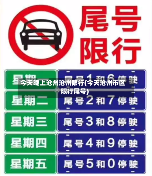 今天晚上沧州沧州限行(今天沧州市区限行尾号)