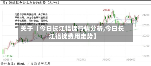 关于【今日长江铝锭行情分析,今日长江铝锭费用走势】-第2张图片