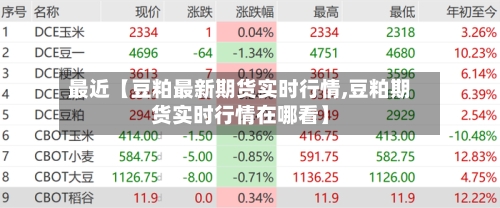 最近【豆粕最新期货实时行情,豆粕期货实时行情在哪看】