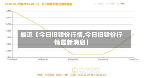 最近【今日旧铅价行情,今日旧铅价行情最新消息】-第2张图片