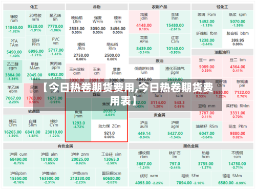 【今日热卷期货费用,今日热卷期货费用表】